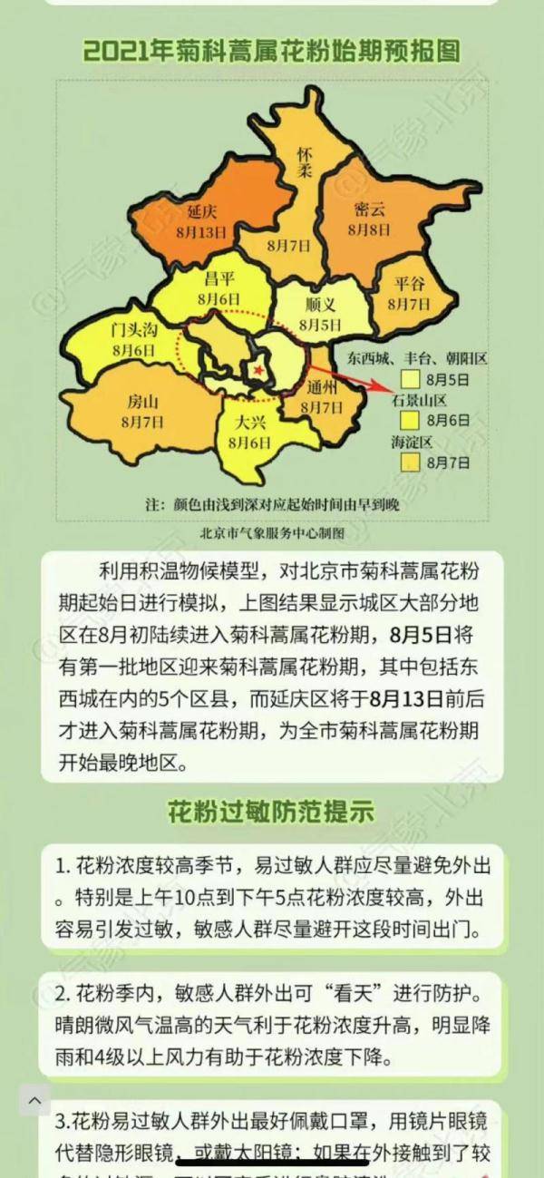 半数花粉过敏患者可能"中招"-搜狐大视野-搜狐新闻