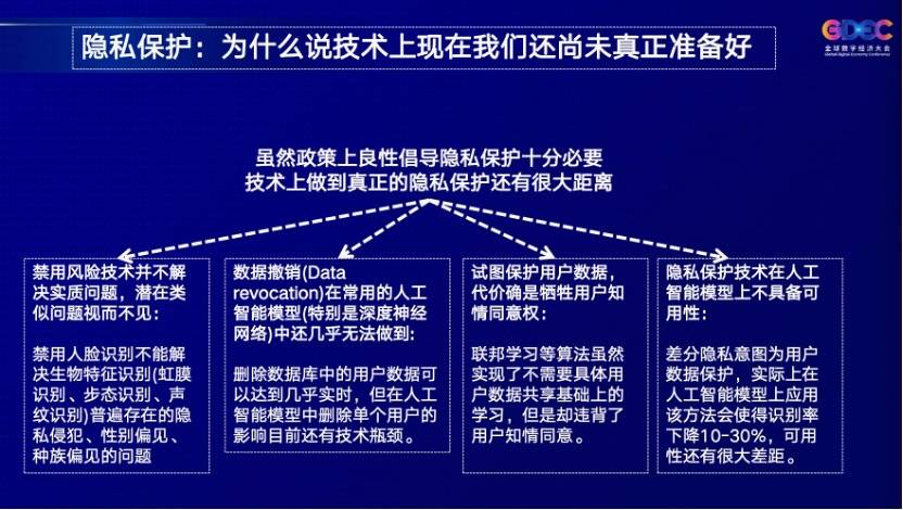 国家|国家新一代AI治理专委会委员：将伦理与治理嵌入AI全生命周期