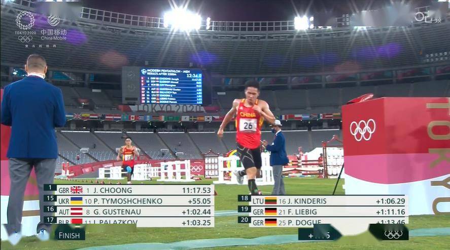 男子现代五项中国两将顺利完赛 比赛