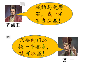 一课研究之"田忌赛马"教学设计(20210807)_齐威王