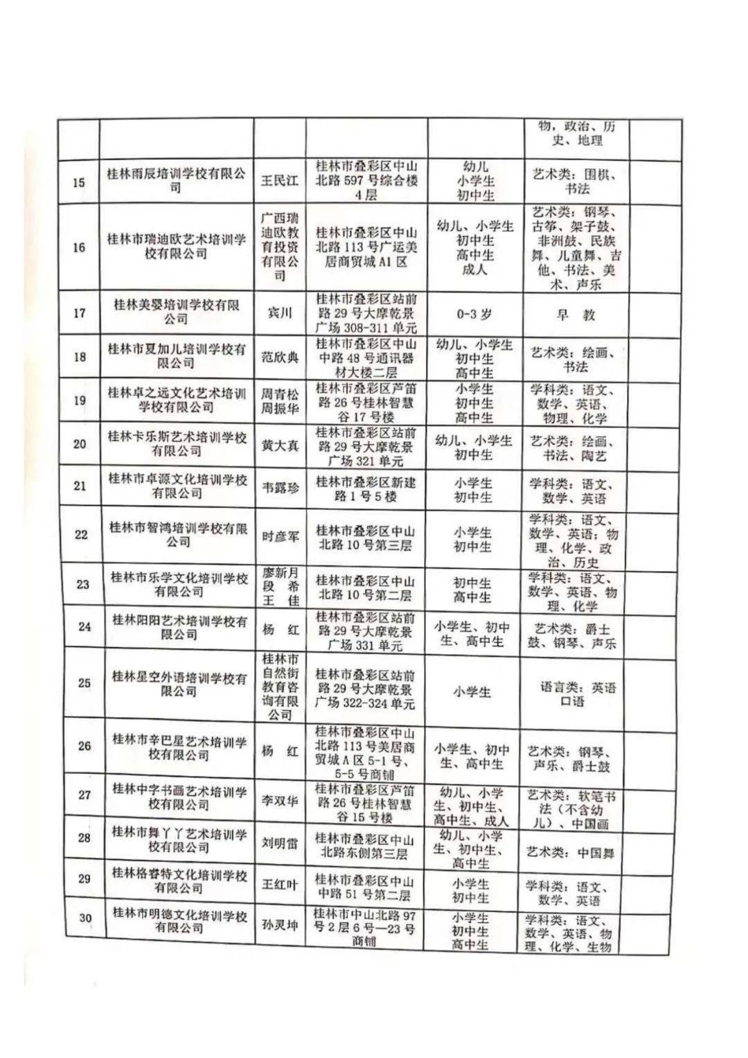 象山的简谱_象山影视城