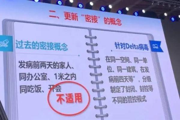 病毒|钟南山最新研判！警惕更强的“德尔塔+”