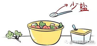 都融|日常生活中减盐小妙招