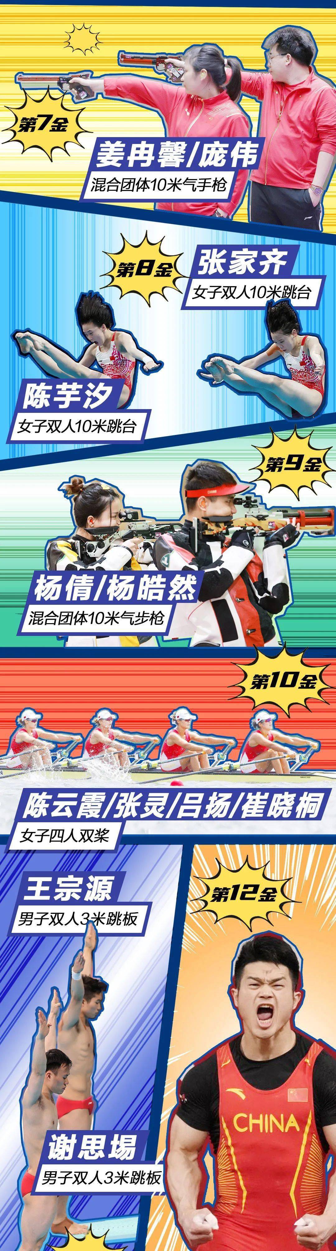 李倩|38金、32银、18铜！中国奥运军团荣耀时刻全回顾