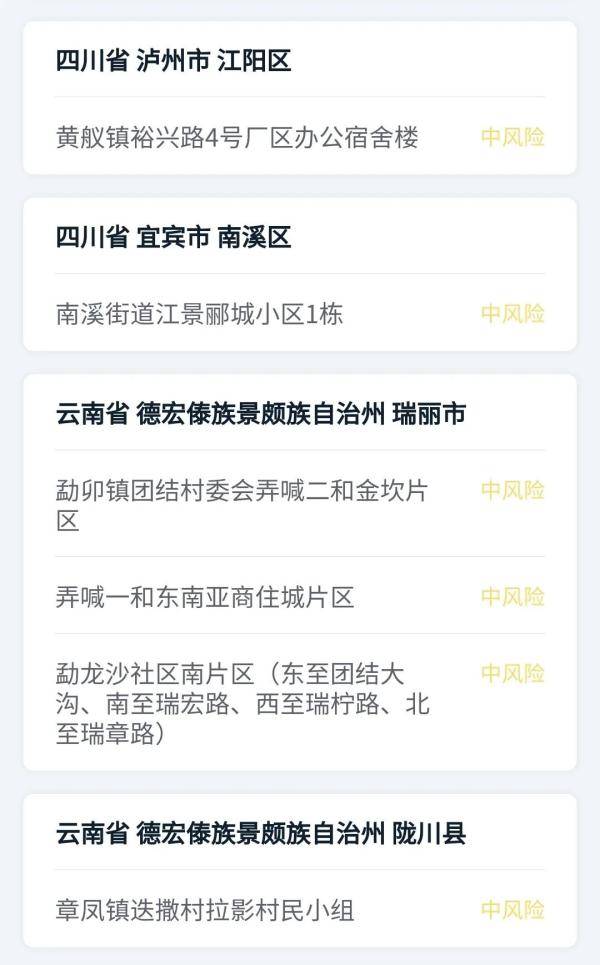 主动|最新！全国疫情风险地区汇总