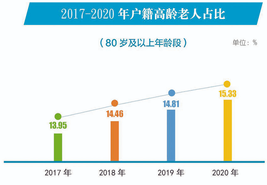 中人口_新开180热血传奇