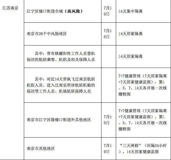 人口健康信息管理办法_健康医疗企业IPO数据合规重点问题与应对 下(2)