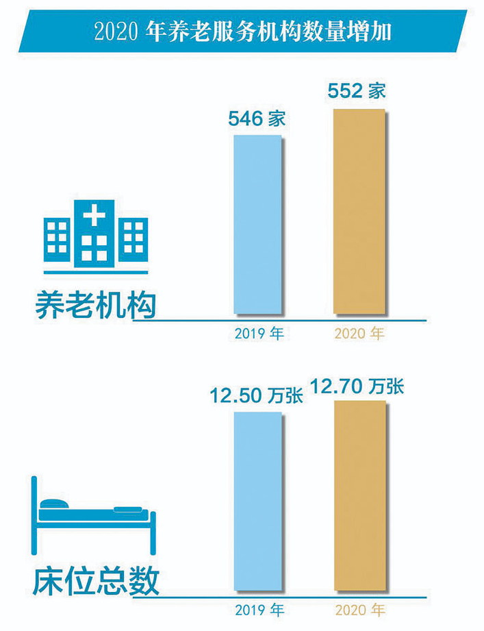 人口信息_深房理 事件最新进展 8名涉嫌非法集资的重点调查人员名单披露