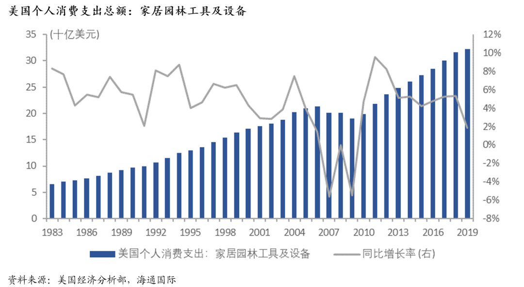 家居装修算不算GDP_不看不知道 装修易出现的10件傻事 2