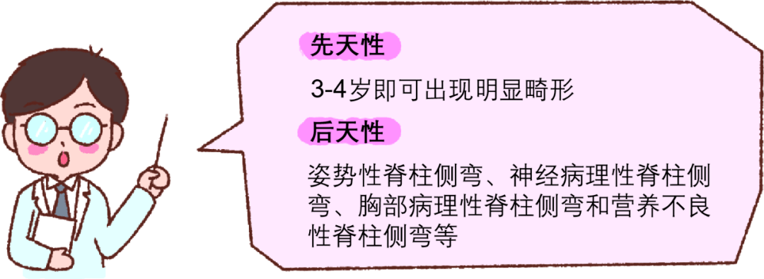 脊柱侧弯的病因有哪些?