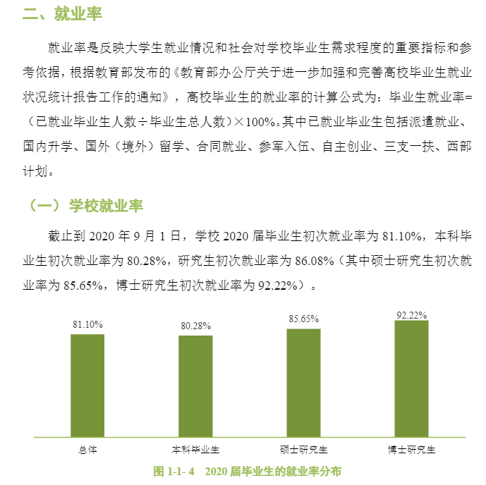 每日一校 | 華南農業大學 修德,博學,求實,創新