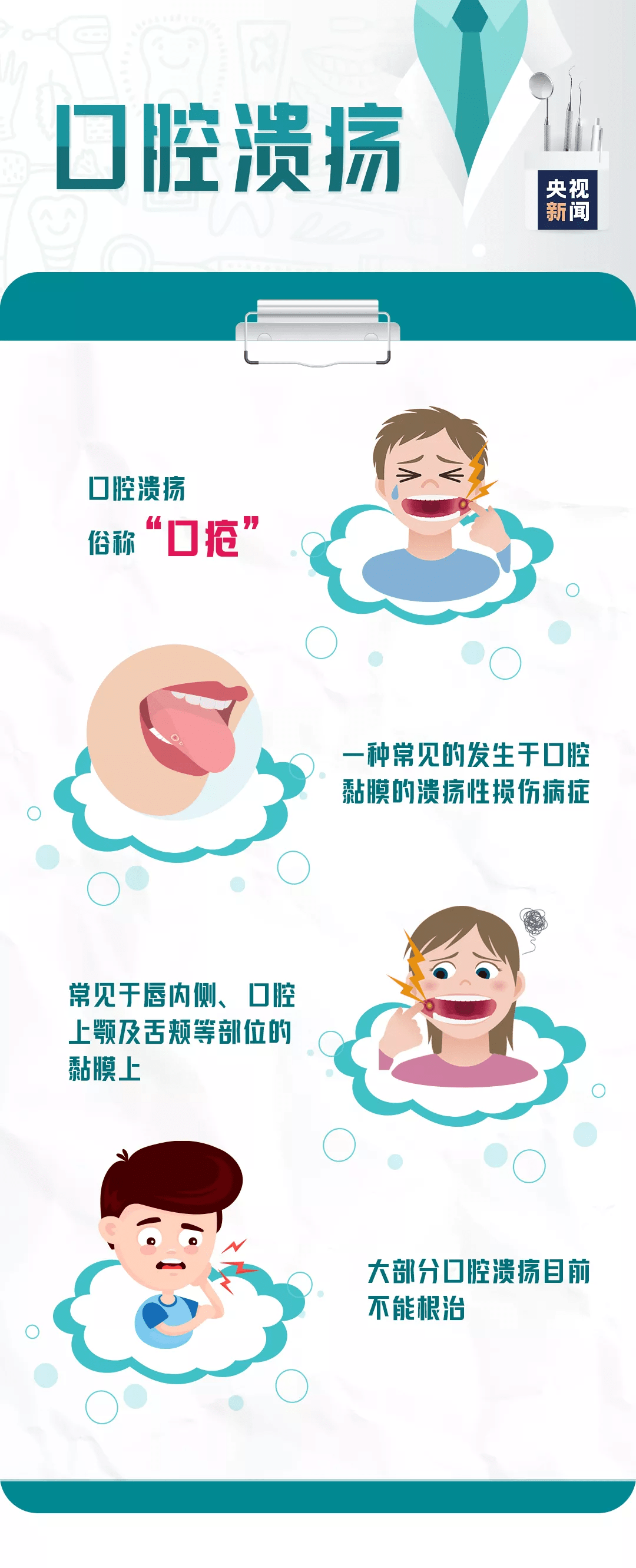 来源|得了口腔溃疡，你还在用针挑破？错！应该做到这8点