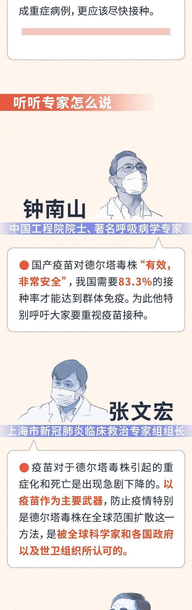 新闻|不怕“德尔塔”，一定打疫苗，这些案例都是实锤！