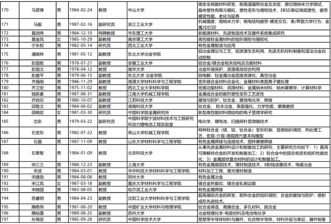 文章配图-7
