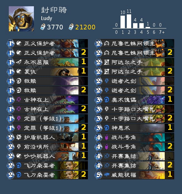 aaebaf0gbi ca52pa8f5a4t7aw3ccnwk58sc8tac8fcc v4cy7kdlc0dm80d184