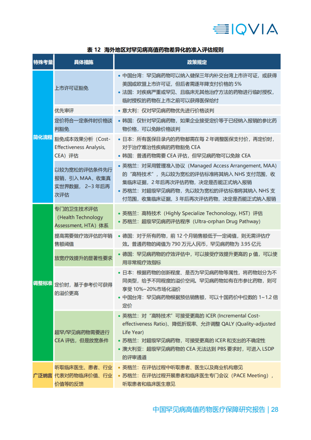 9b96cead552047759a3658fe2b876f3a.png