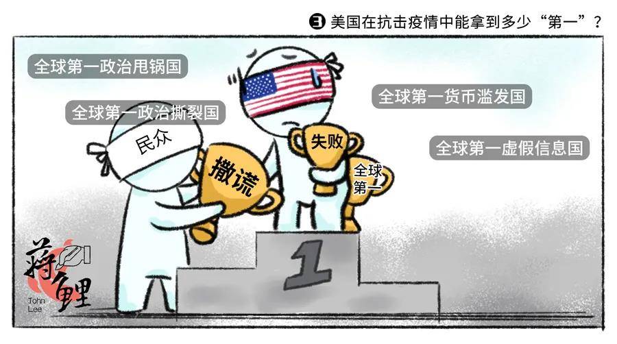 奖杯|新漫评：美国在抗击疫情中能拿到多少“第一”？