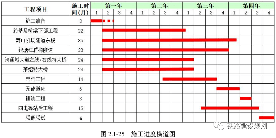 2021嵊州人口_重磅发布 增长131941人,蚌埠2021年常住人口达3296408人