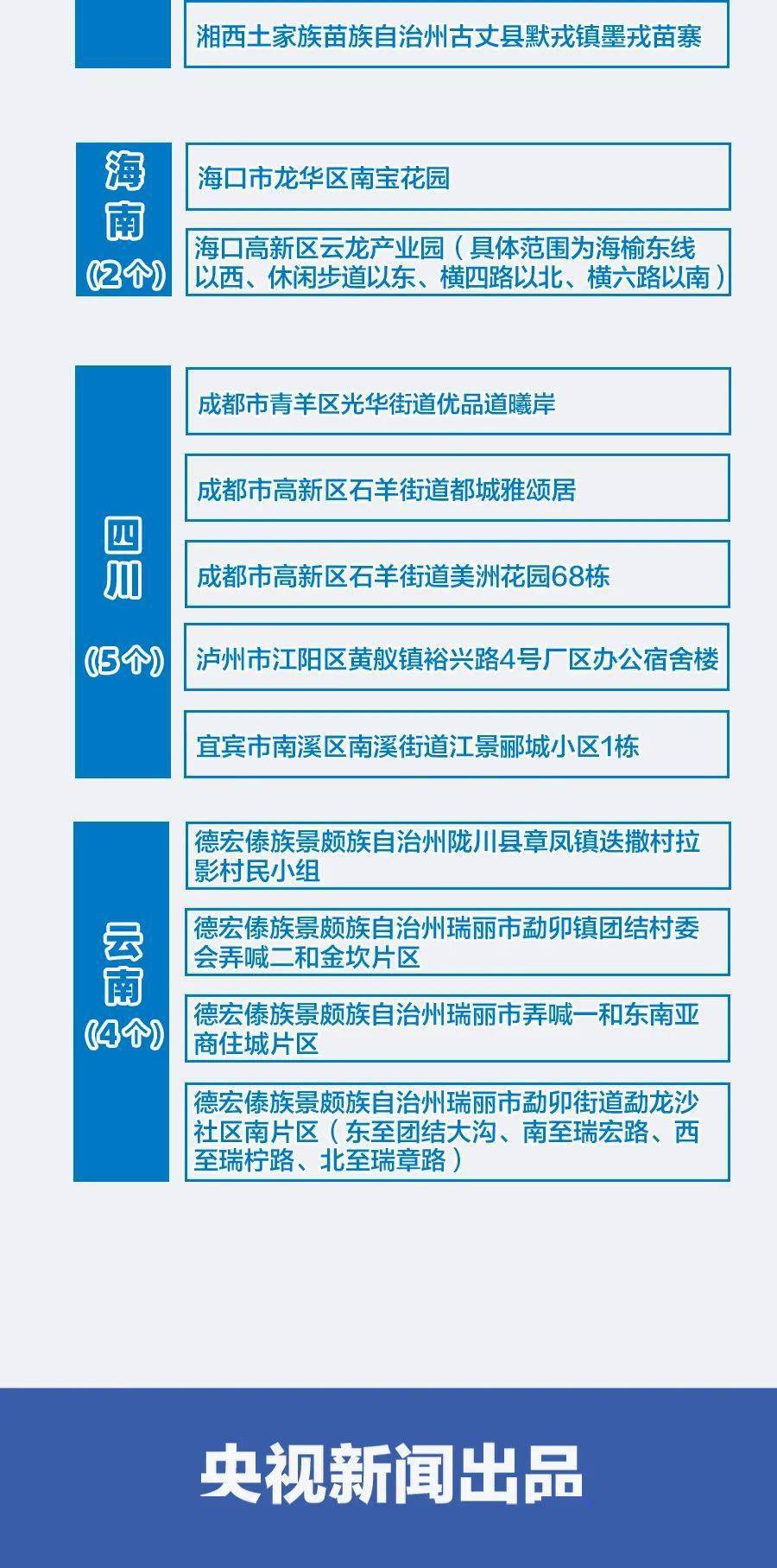 开江人口_达州最平坦的县城,是川东地区的门户,却没有多少人口(3)