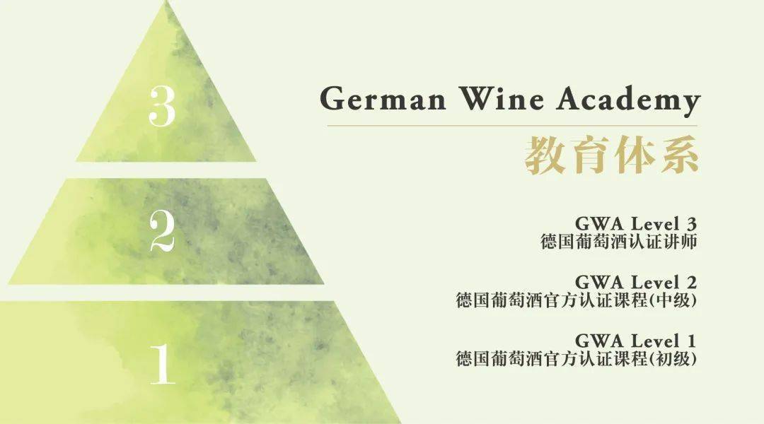 考試|16名酒圈學霸成為德國葡萄酒認證講師，他們都是誰？