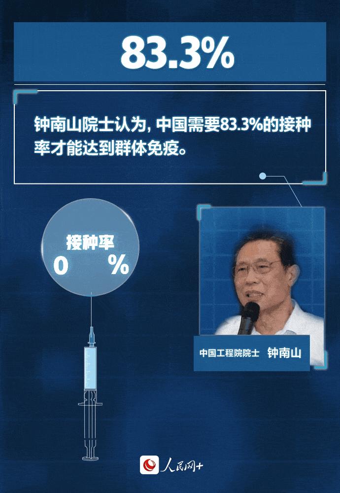 病毒|直面“德尔塔”，心中要“有数”