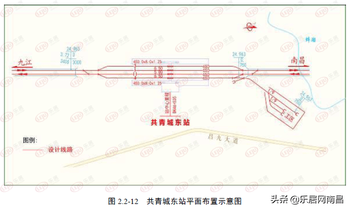 6969出站後向南跨越在建g532國道聯絡線至共青城市,於青年大道與