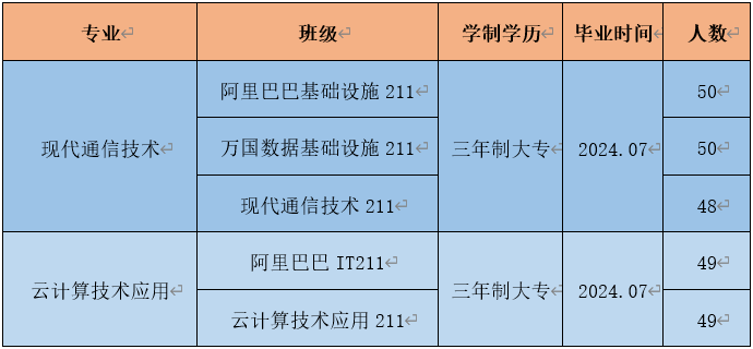 10d21f6a6ca44426bf2c61733562aa4b.png