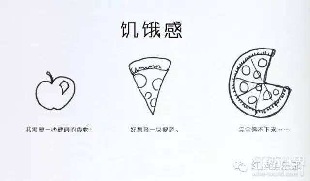 人体|喝葡萄酒还是咖啡？取决于你的追求