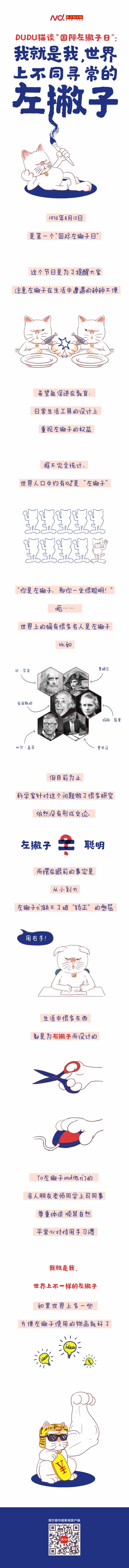 许乐|DUDU猫之国际左撇子日：我就是我，世界上不同寻常的左撇子
