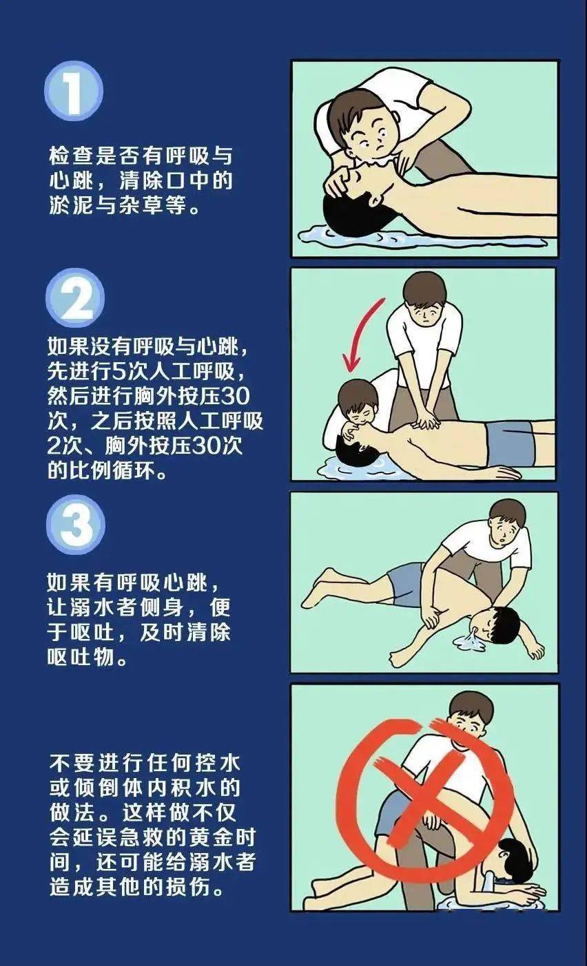 汛期期间收好这份防溺水知识