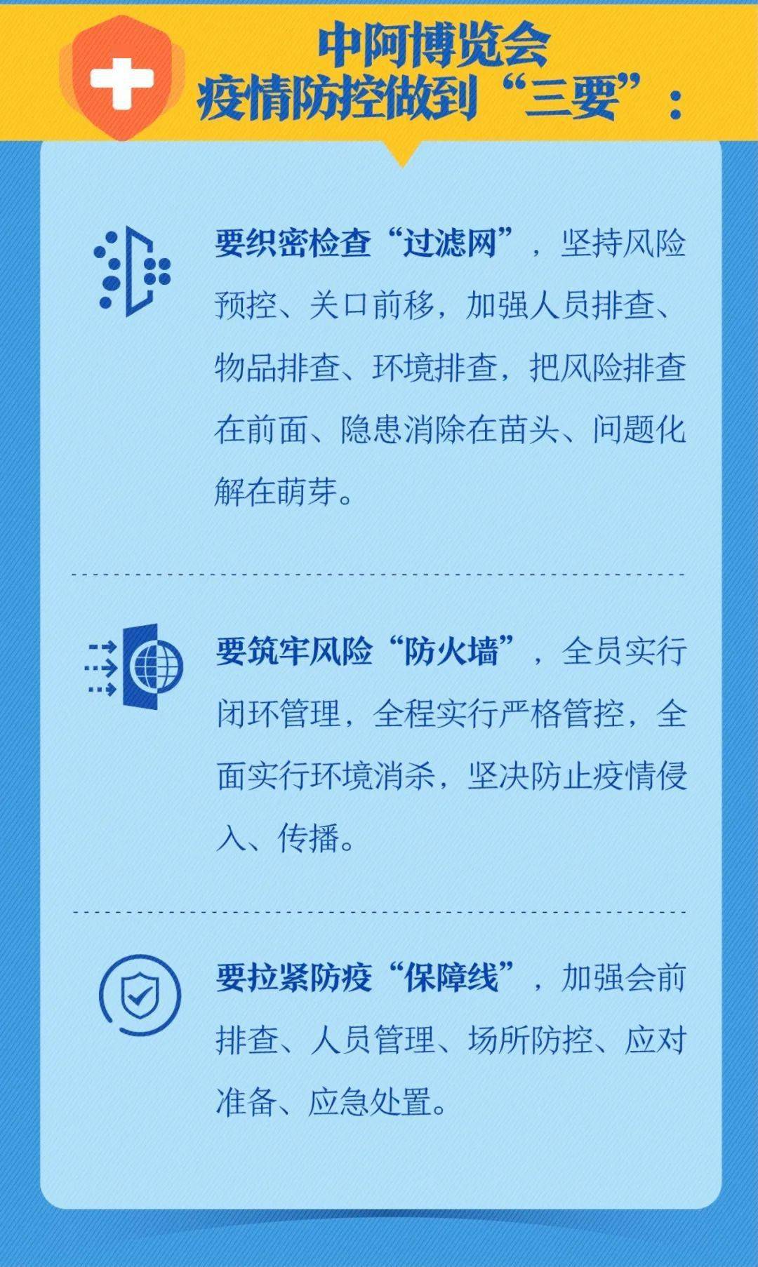 防控|图说 | 疫情防控下的中阿博览会怎样开