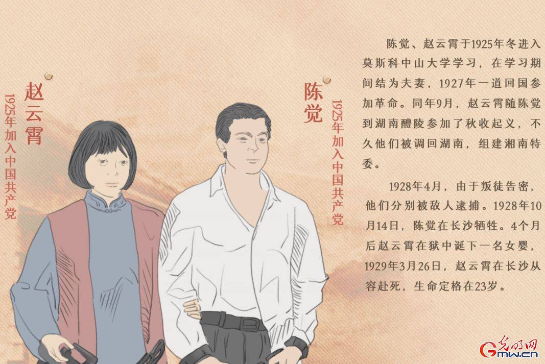 1927年8月,陈铁军接受组织安排,与周文雍假扮夫妻,一起返回广州恢复党