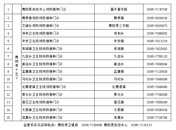 哪里可以查电话号码（哪里可以查电话号码的主人是谁）-85模板网