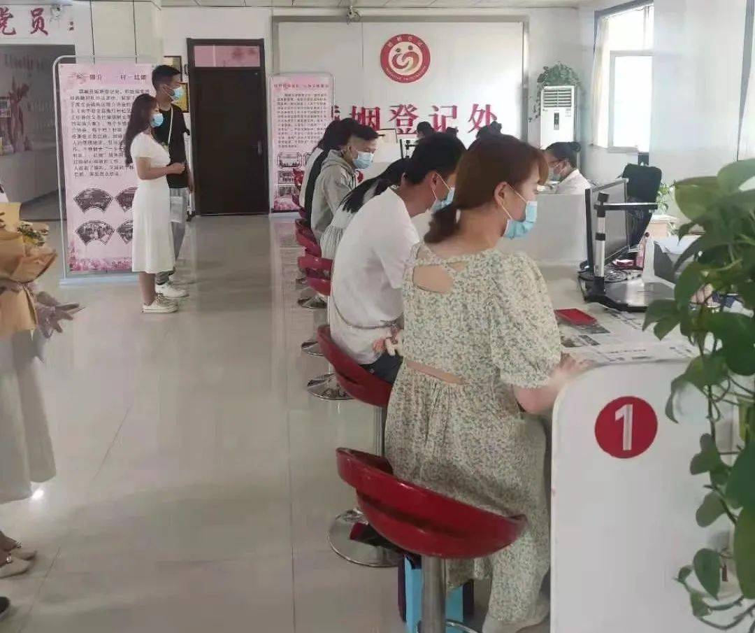 婚姻登记处办理手续 8a87159ef1584221b440622d392e20d6.jpeg