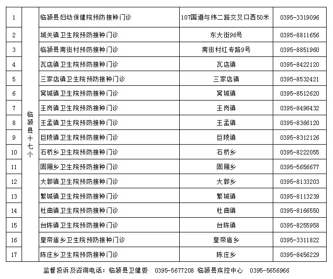 哪里可以查电话号码（哪里可以查电话号码的主人是谁）-85模板网