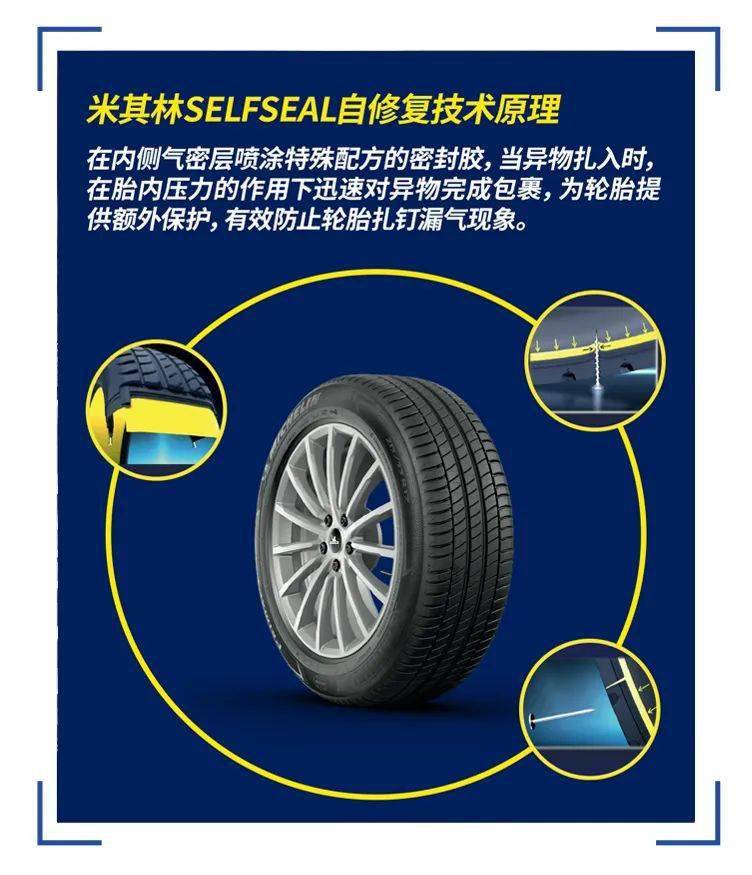 m星闻 | 米其林在中国市场正式推出selfseal自修复轮胎_技术