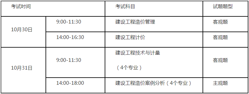 2024年造价工程师考试时间_2016年造价工程师考试_2014年天津广告师考试报名时间通知