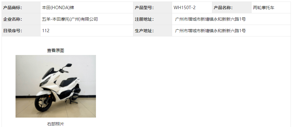 第四代 Honda Pcx 160已完成国产化 将配备双abs加hstc系统 搜狐汽车 搜狐网