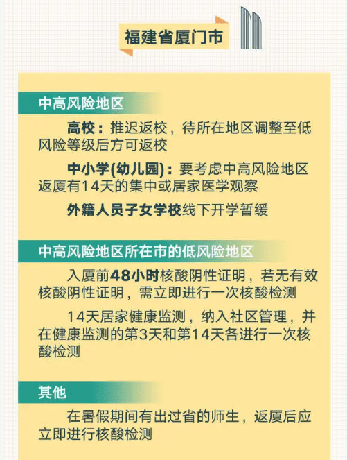 調整|剛剛，疫情傳來好消息！這些地方將如期開學！北京市教委最新通報！