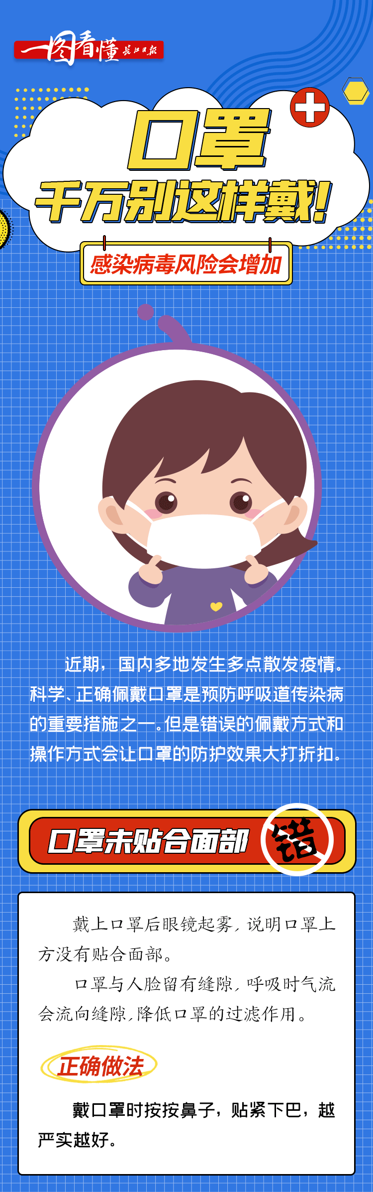 疫情防控 | 注意,口罩千万别这样戴