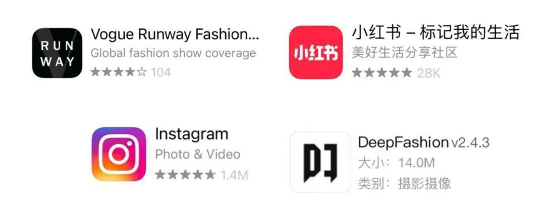 什么|还在跟风买衣服？5步教你找到适合你的穿搭风格！