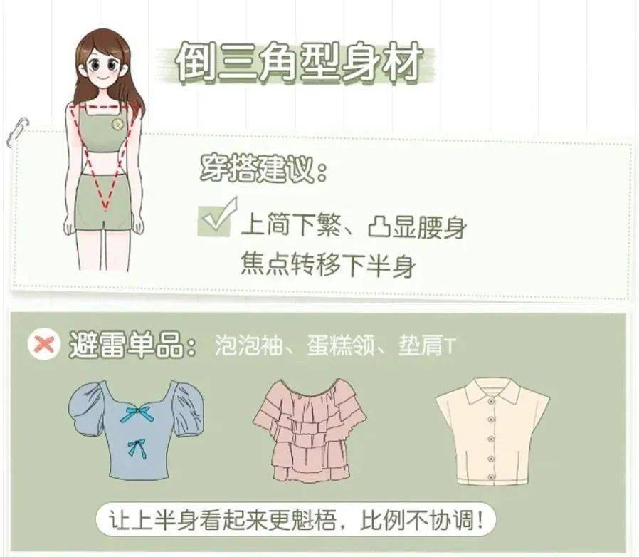 什么|还在跟风买衣服？5步教你找到适合你的穿搭风格！