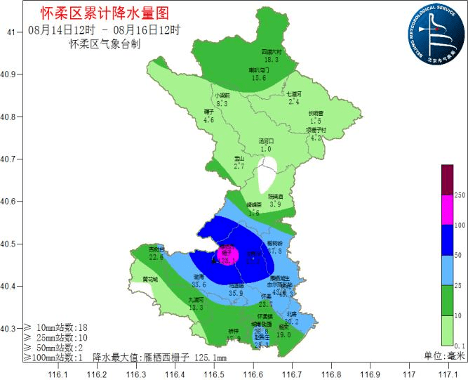 【天气提醒】怀柔发布雷电蓝色预警,请大家注意防范