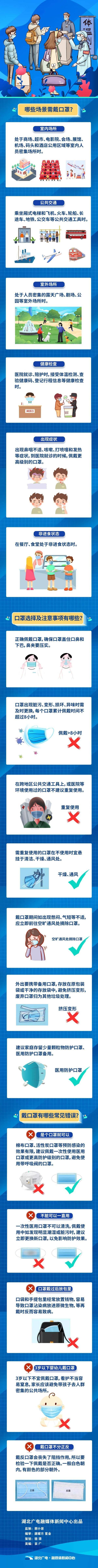 要求|注意！戴口罩有最新要求！