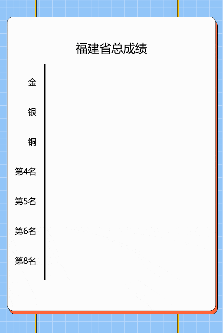 荣誉|东京奥运会，“数”不尽的福建精彩