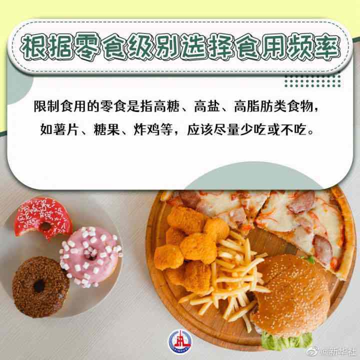 梁珍|零食吃对了有助延长寿命，早晚餐后有最佳零食…