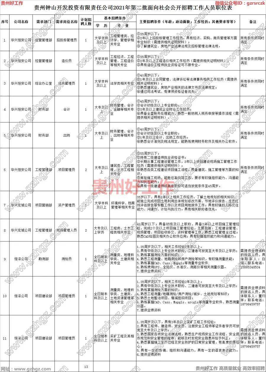 设计公司工作时间一般是多少 5052979165614a7cb697c64d7da83482.jpeg