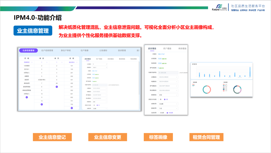 流动人口管理流程图_违反户口身份证管理及流动人口管理处罚流程图 一(3)