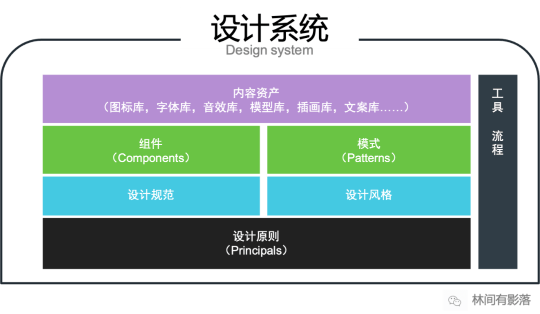 authoritative是什么意思_意思是不是轻声词_意思是谁发现的