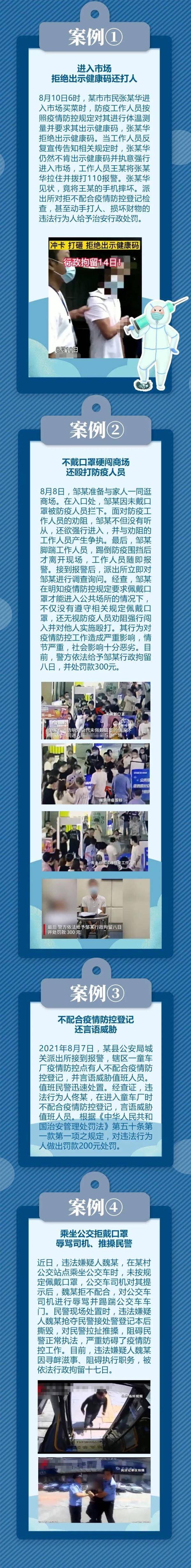 市民|新一轮疫情之下 这些重要细节你真做对了吗？不要让防控成果功亏一篑！